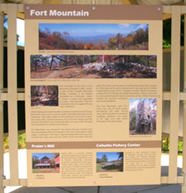 Cohutta Chattahoochee Scenic Overlook Kiosk