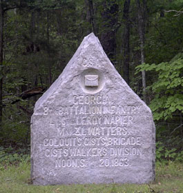 Civil War Monument