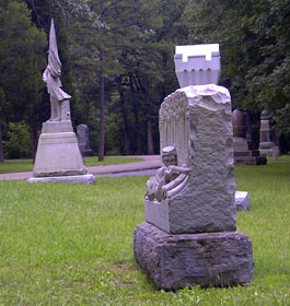 Civil War Monuments